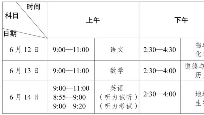 欧文谈与裁判的交流：我们不是一支爱抱怨的球队